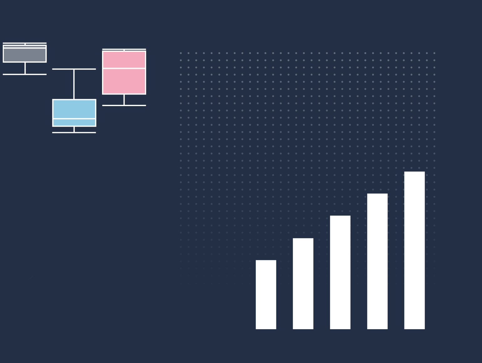 Animated chart showing evidence data building into a rising bar chart and pie chart